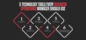 business operations manager